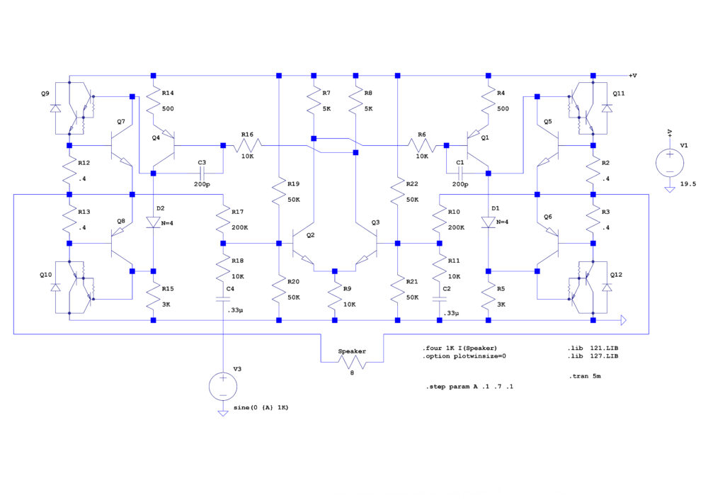 Engineers defining ASIC requirements