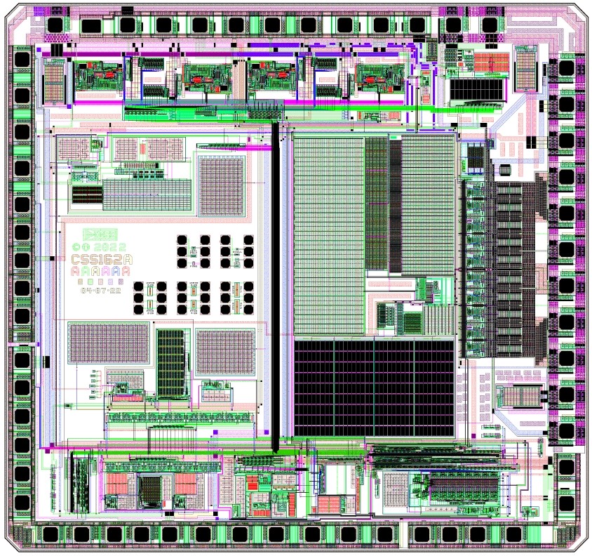 Die layout of the MEMS gyroscope interface ASIC