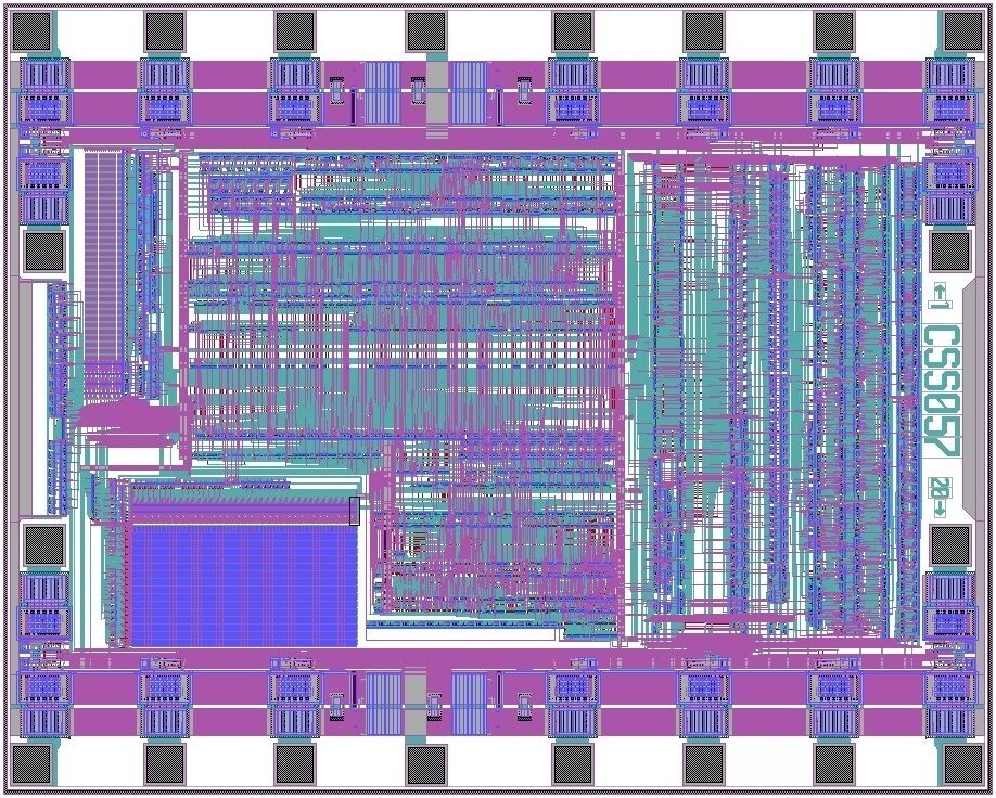 Die layout of the optimized mcu ASIC