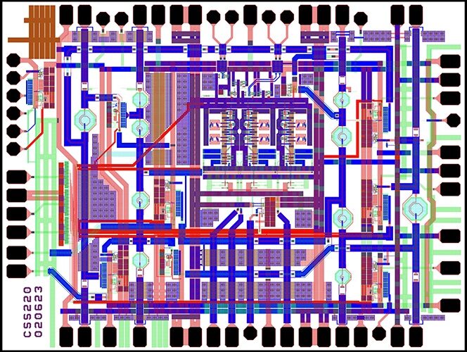 Die layout of the phased array antennas ASIC