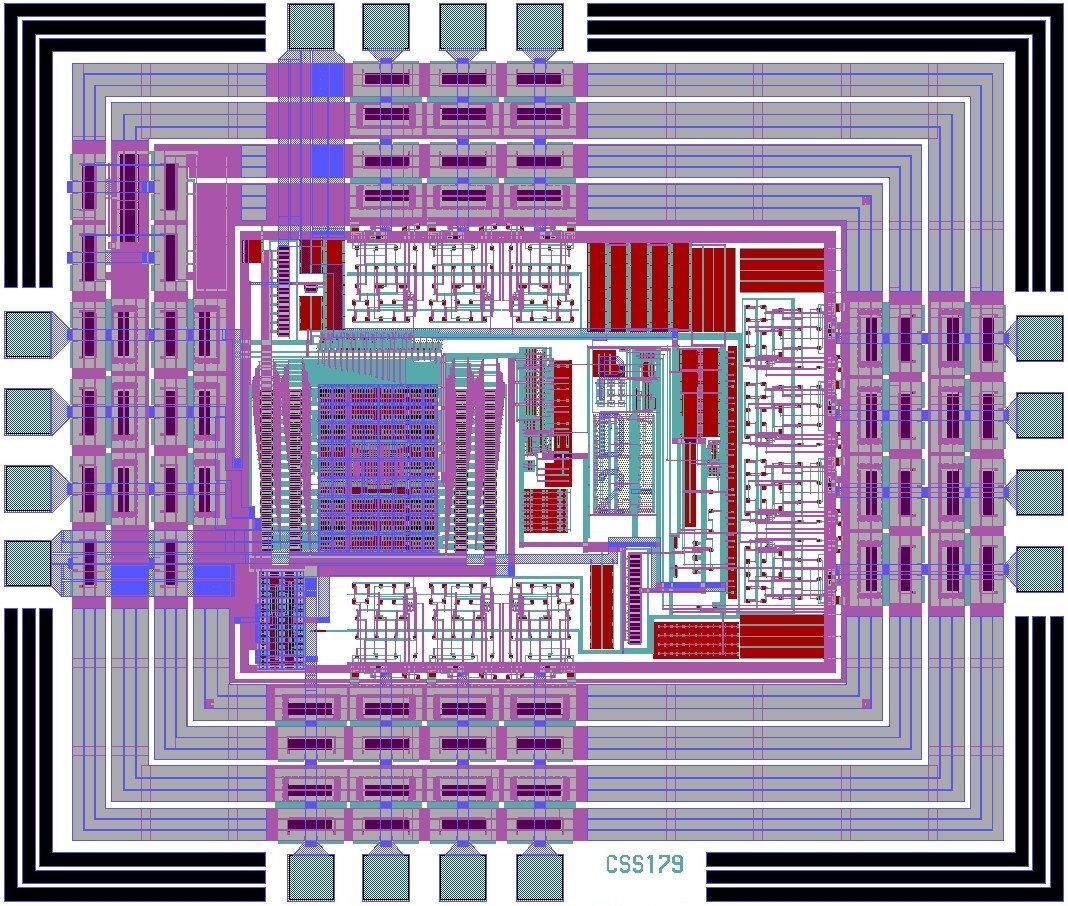Die layout of the radar system ASIC