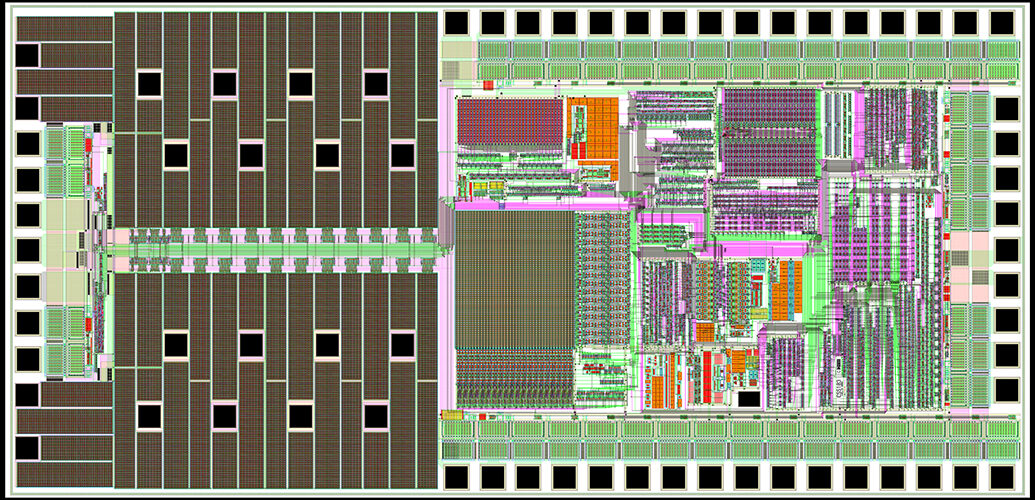 Die layout of the radar transceiver ASIC