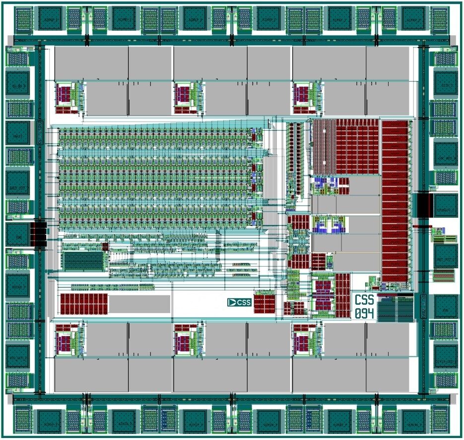Die layout of the wireless biometric monitor ASIC