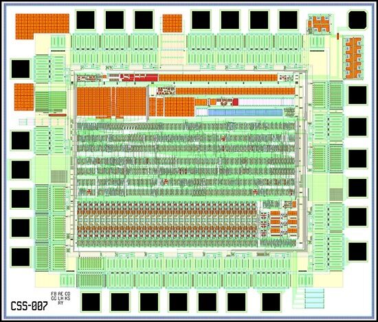 Die layout of the wireless metering ASIC