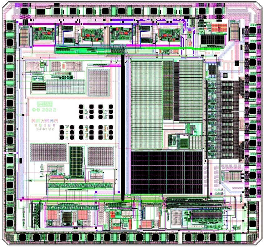 Die layout of the MEMS gyroscope interface ASIC