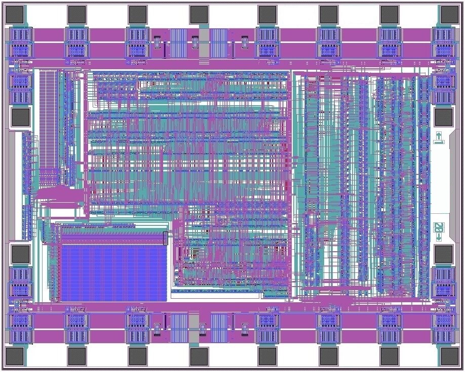 Die layout of the optimized mcu ASIC
