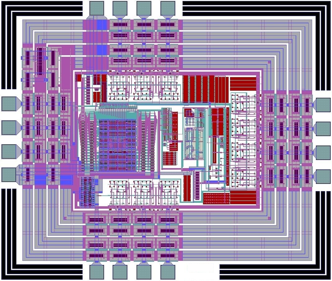 Die layout of the radar system ASIC