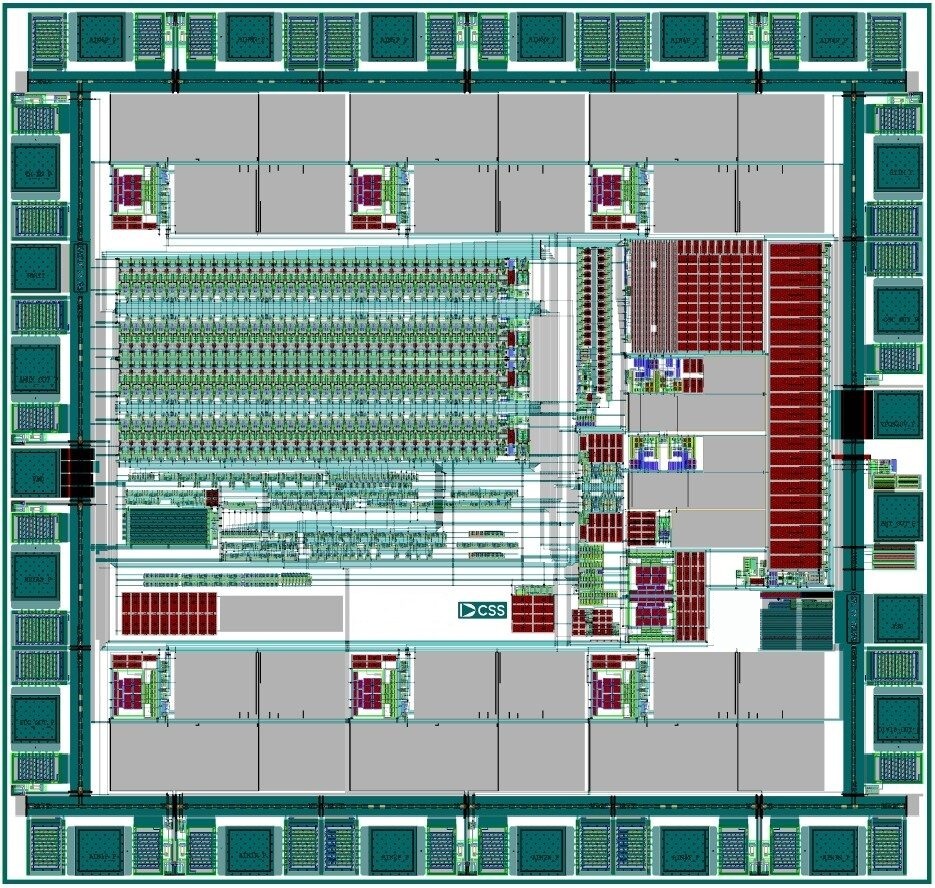Die layout of the wireless biometric monitor ASIC