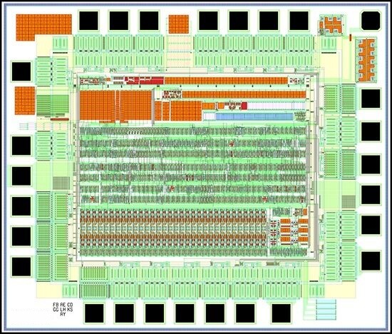 Die layout of the wireless metering ASIC